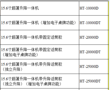 HT-25000DT 15.6寸嵌入式無紙化會議系統(tǒng)